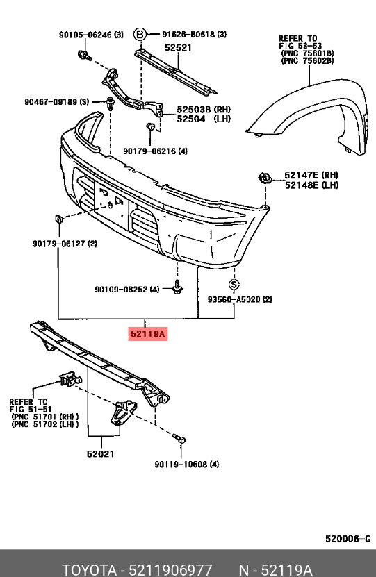 Uren's Product Image